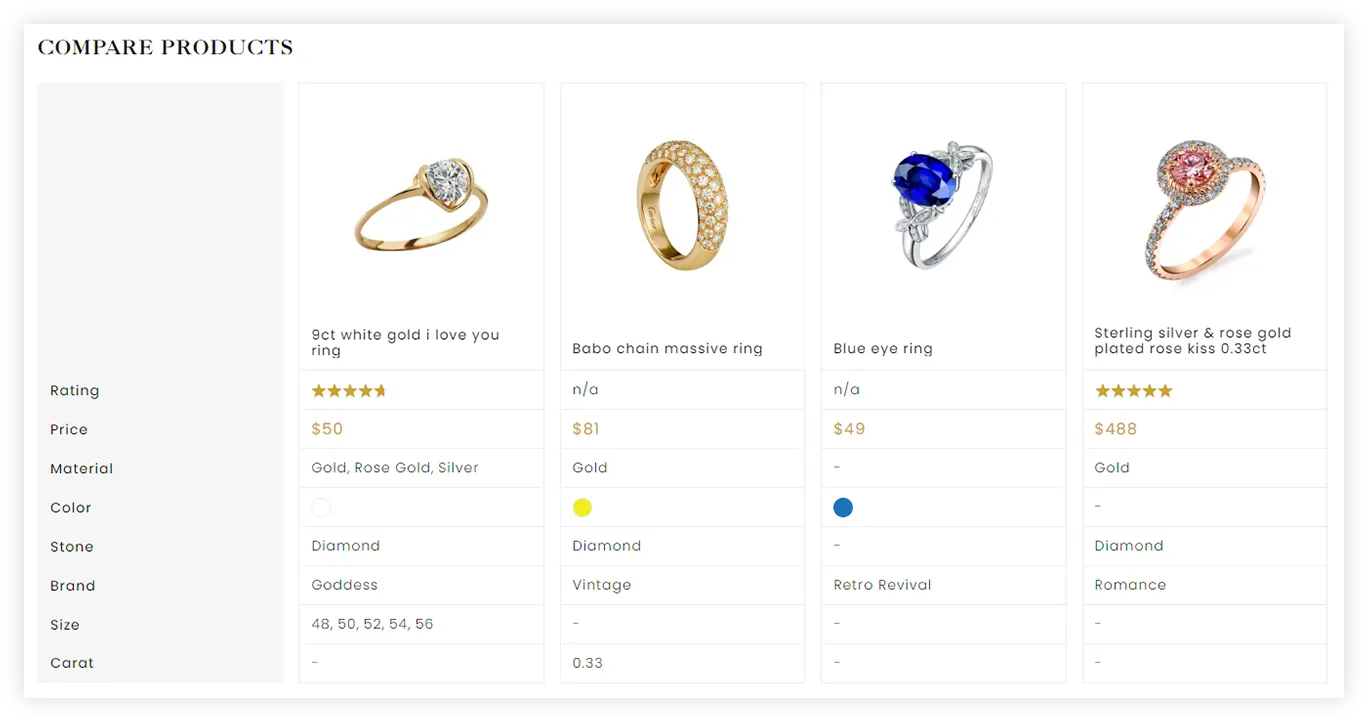 Joyas Abeja Dorada